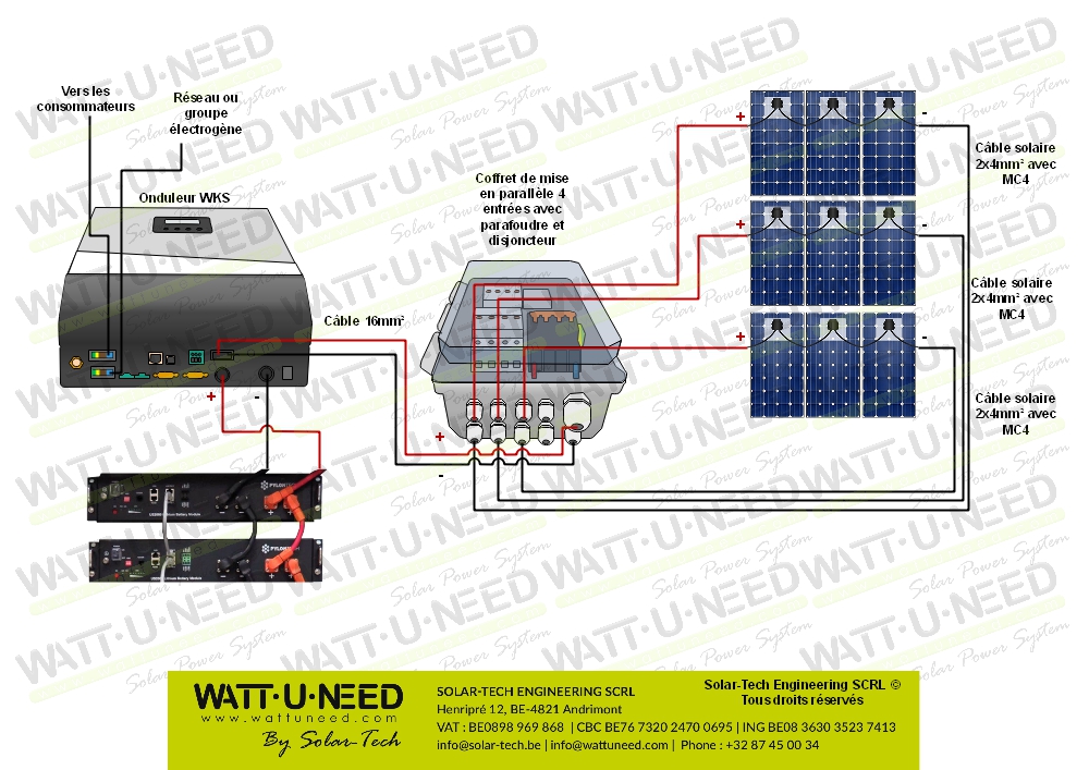 Kit autoconsommation 9 panneaux 5kVA lithium